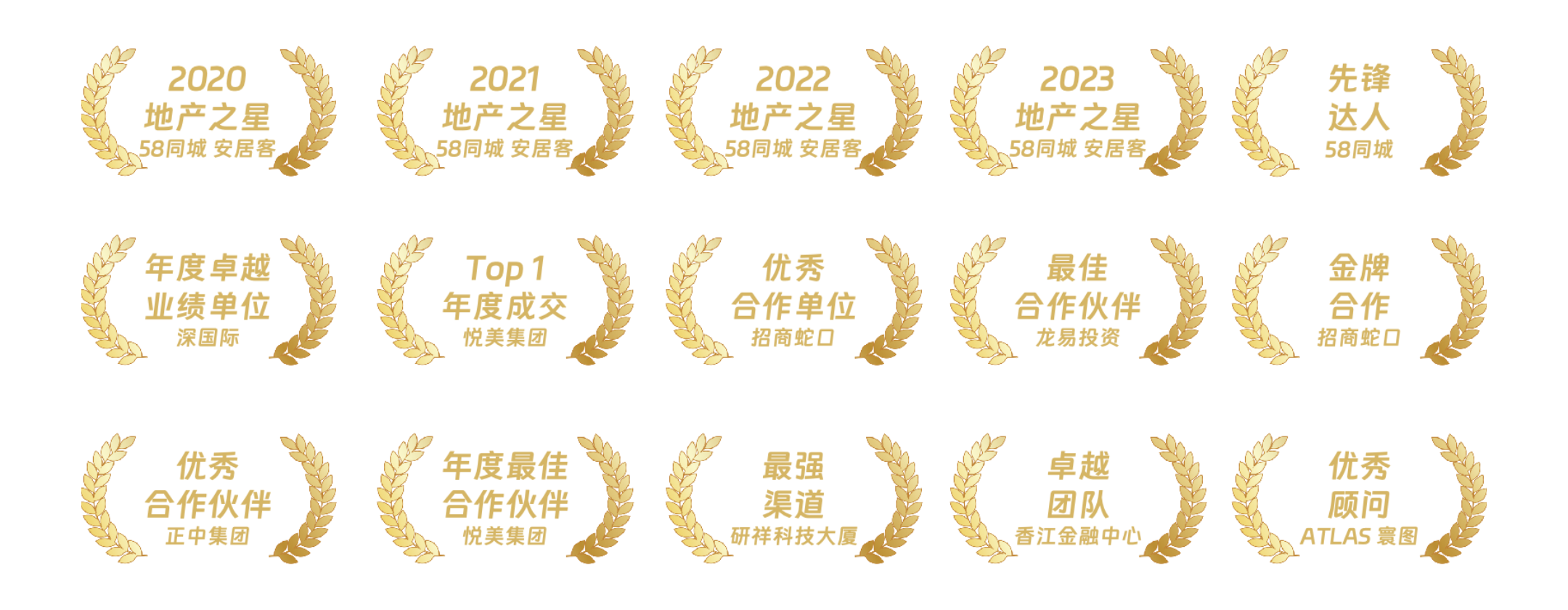 咚咚租获得的行业认可